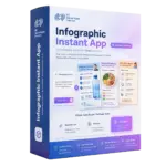 Infografis App